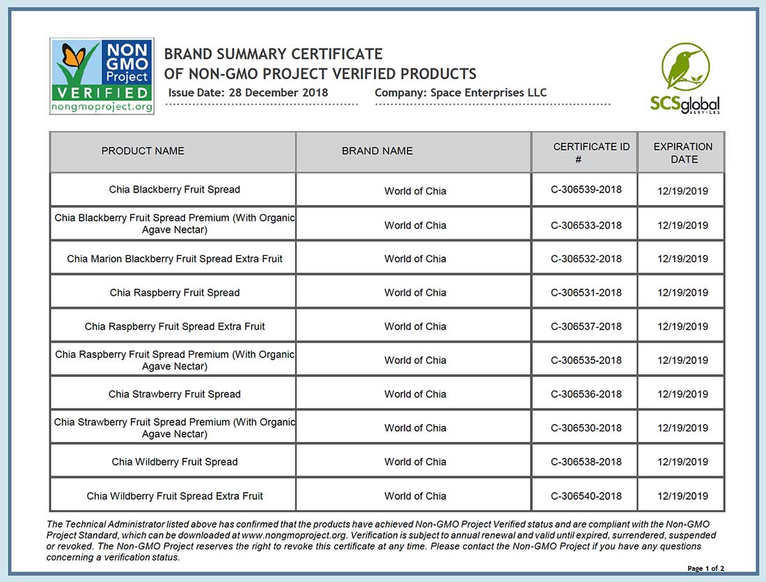 Brand summary certificate